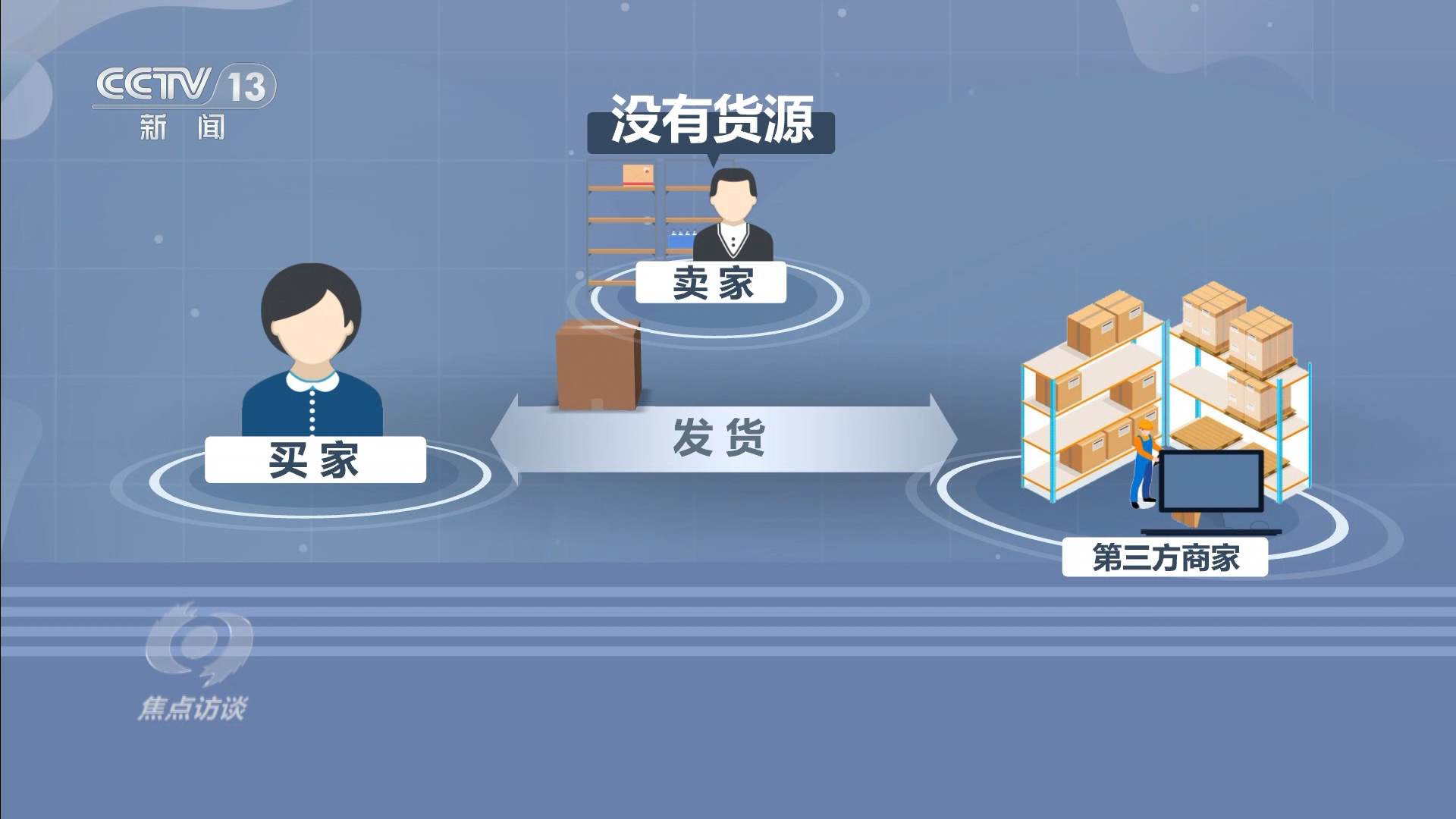 白菜”看地理标志保护这些坑千万别踩！pg电子娱乐平台焦点访谈 从“胶州大(图3)